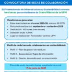 Difusion_3-Becas-Colaboracion_VIS_2025_R.jpg